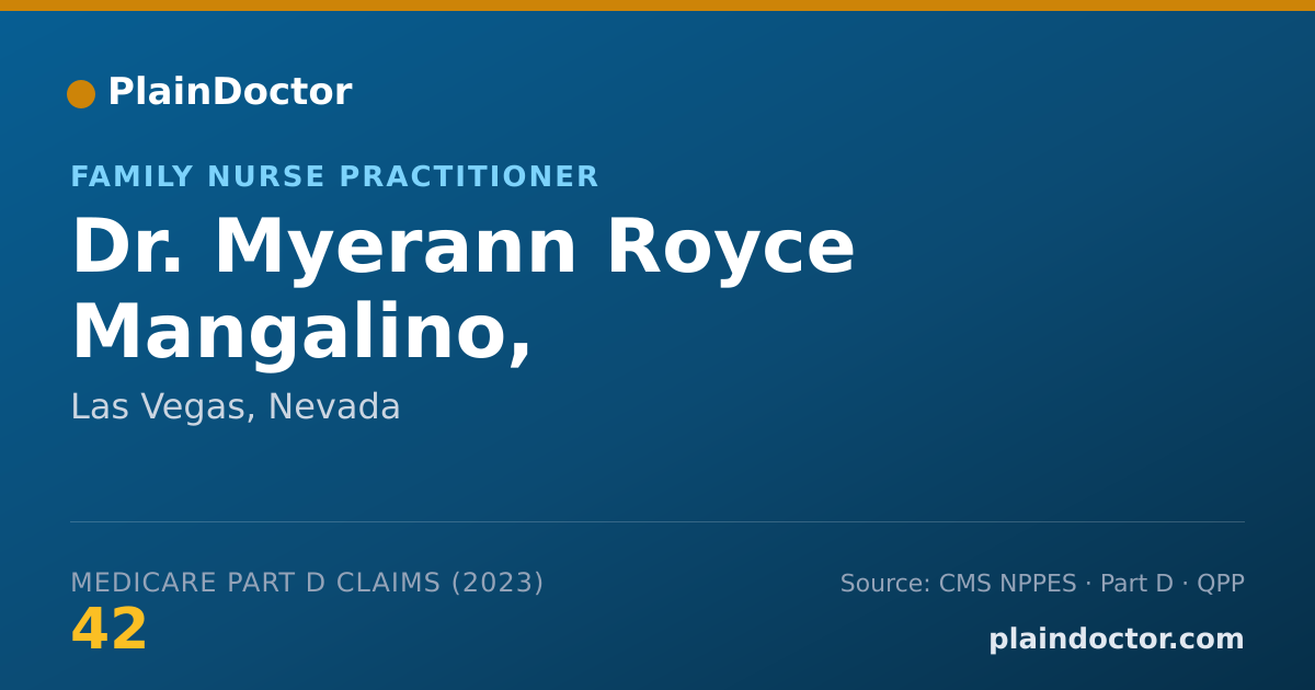 Shareable card for Myerann Royce Mangalino, DNP,MSN,APRN,FNP-C - Family Nurse Practitioner, Las Vegas, NV