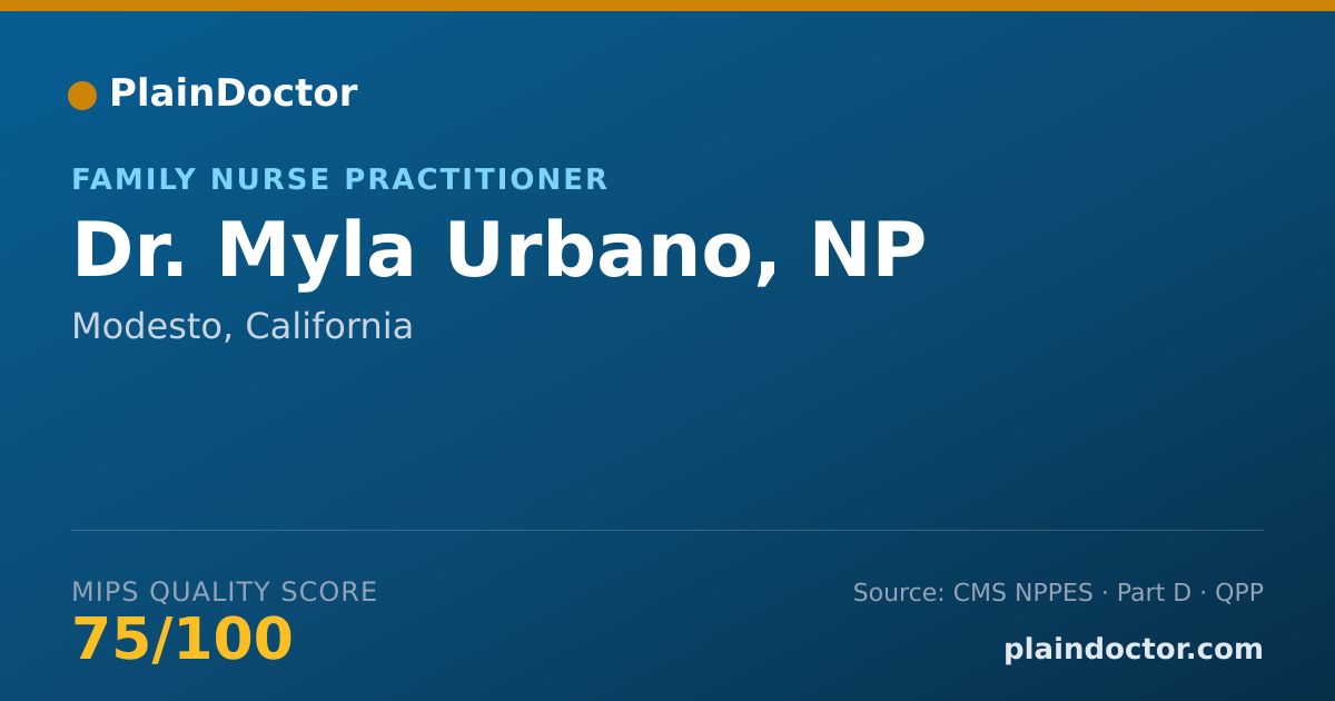 Shareable card for Myla Urbano, NP - Family Nurse Practitioner, Modesto, CA