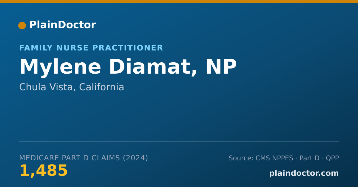 Shareable card for Mylene Diamat, NP - Family Nurse Practitioner, Chula Vista, CA