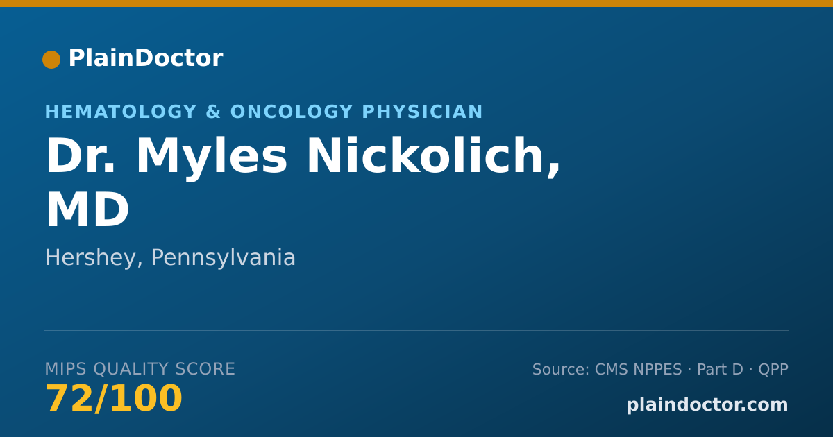 Shareable card for Myles Nickolich, MD - Hematology & Oncology Physician, Hershey, PA