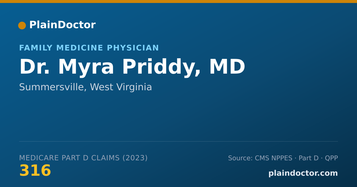 Shareable card for Myra Priddy, MD - Family Medicine Physician, Summersville, WV