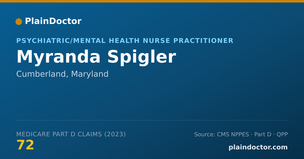 Shareable card for Myranda Spigler - Psychiatric/Mental Health Nurse Practitioner, Cumberland, MD