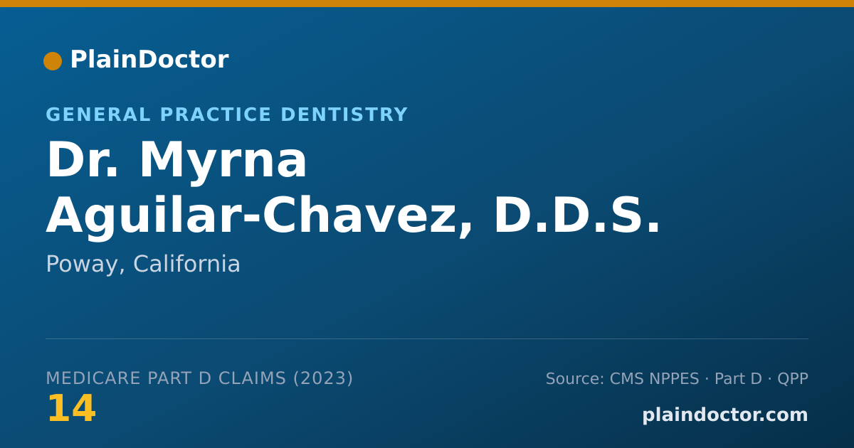 Shareable card for Myrna Aguilar-Chavez, D.D.S. - General Practice Dentistry, Poway, CA
