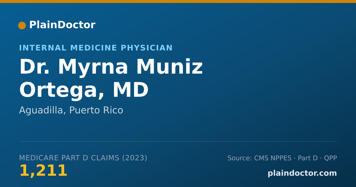 Shareable card for Myrna Muniz Ortega, MD - Internal Medicine Physician, Aguadilla, PR