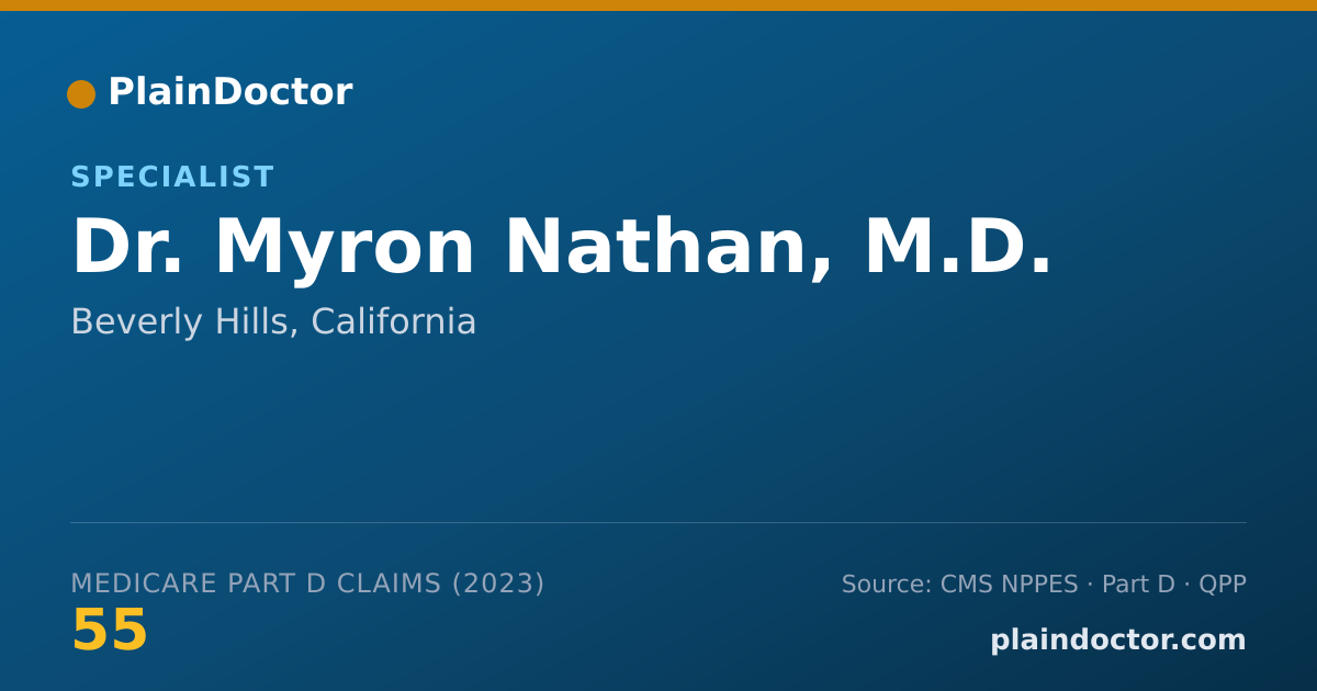 Shareable card for Myron Nathan, M.D. - Specialist, Beverly Hills, CA