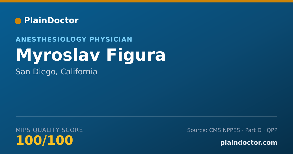 Shareable card for Myroslav Figura - Anesthesiology Physician, San Diego, CA