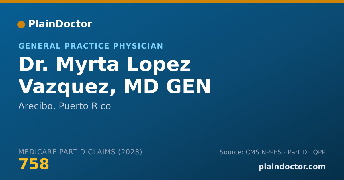 Shareable card for Myrta Lopez Vazquez, MD GEN - General Practice Physician, Arecibo, PR