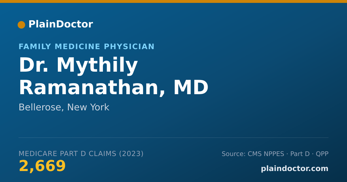 Shareable card for Mythily Ramanathan, MD - Family Medicine Physician, Bellerose, NY