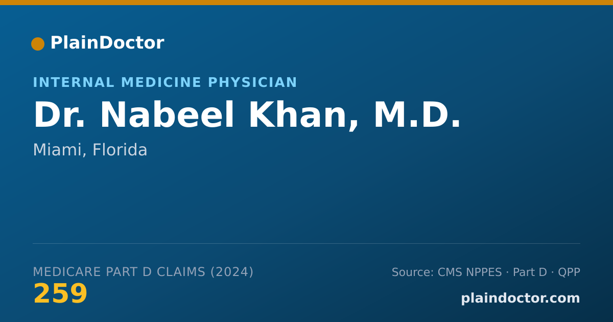Shareable card for Nabeel Khan, M.D. - Internal Medicine Physician, Miami, FL