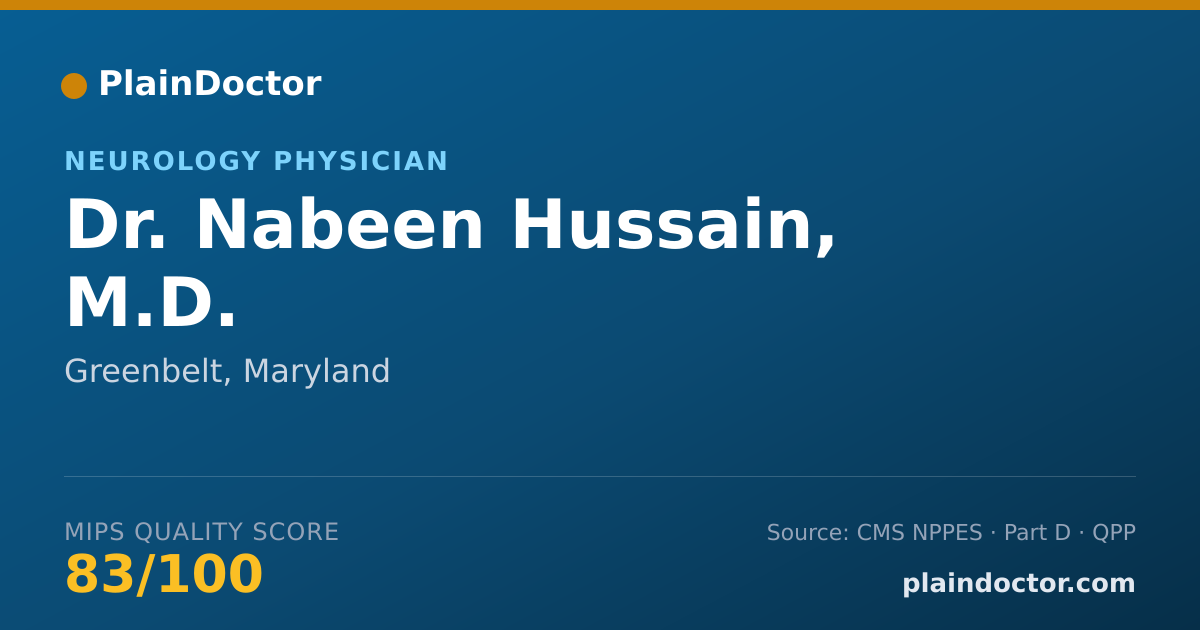 Shareable card for Nabeen Hussain, M.D. - Neurology Physician, Greenbelt, MD