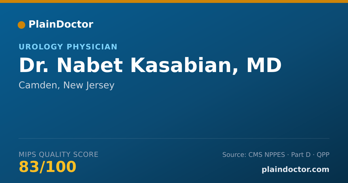 Shareable card for Nabet Kasabian, MD - Urology Physician, Camden, NJ
