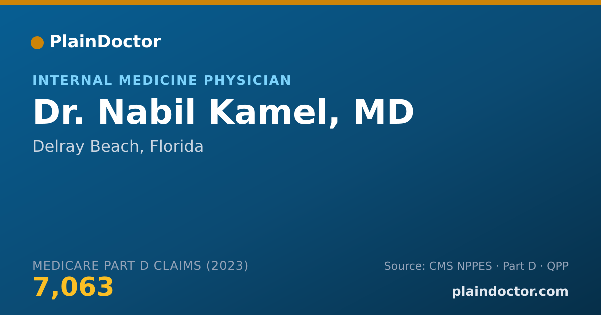 Shareable card for Nabil Kamel, MD - Internal Medicine Physician, Delray Beach, FL