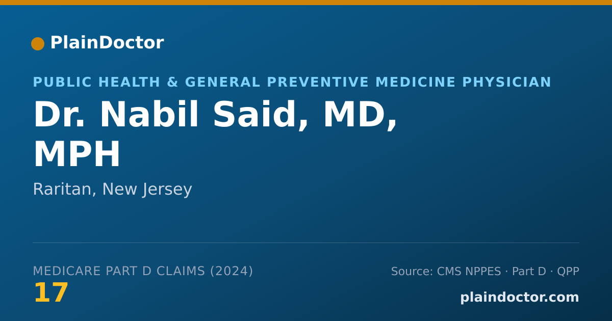 Shareable card for Nabil Said, MD, MPH - Public Health & General Preventive Medicine Physician, Raritan, NJ
