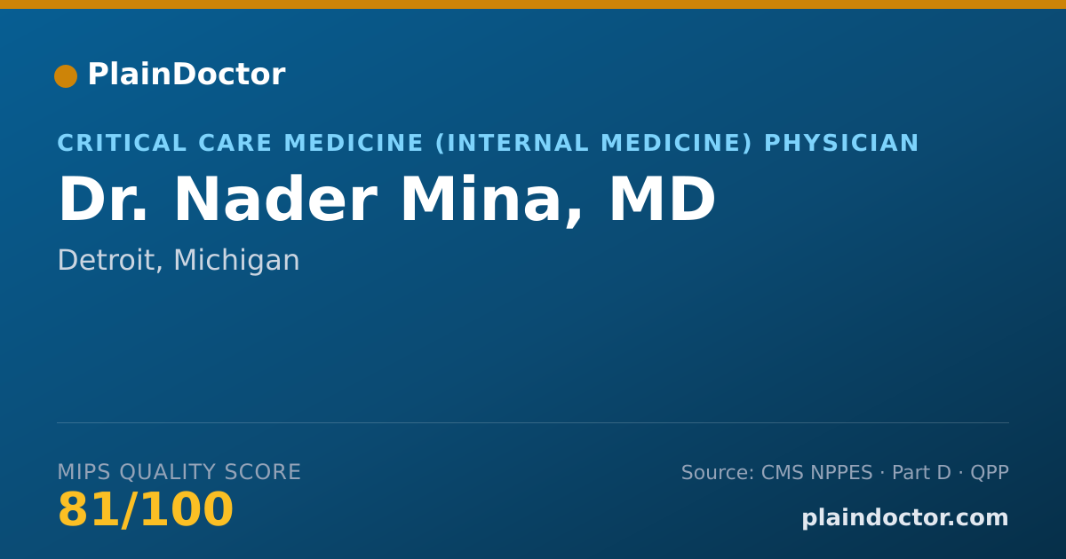 Shareable card for Nader Mina, MD - Critical Care Medicine (Internal Medicine) Physician, Detroit, MI