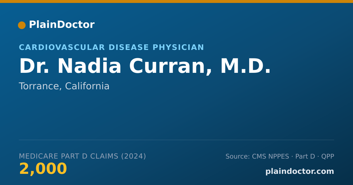 Shareable card for Nadia Curran, M.D. - Cardiovascular Disease Physician, Torrance, CA