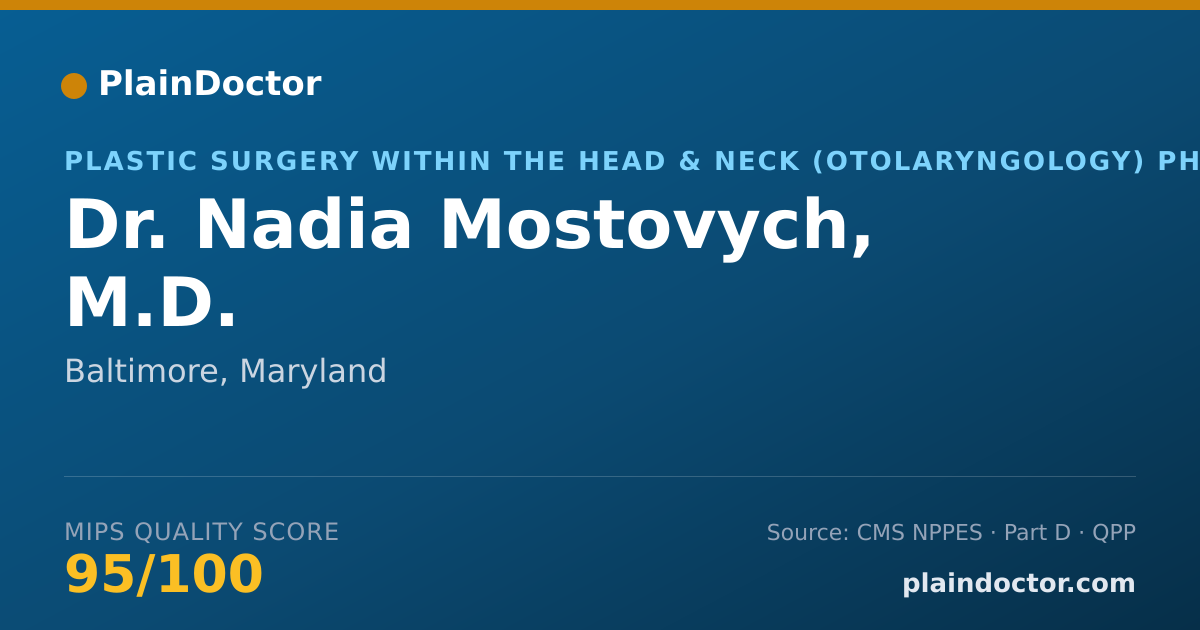 Shareable card for Nadia Mostovych, M.D. - Plastic Surgery within the Head & Neck (Otolaryngology) Physician, Baltimore, MD