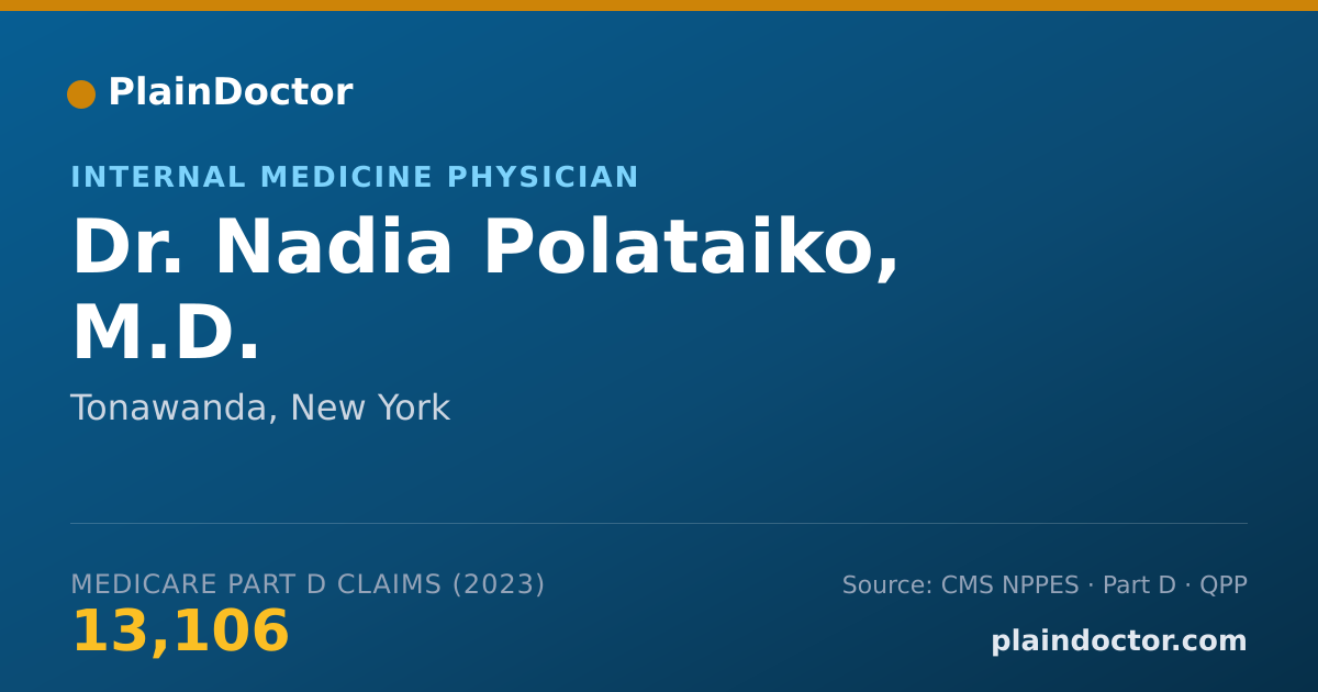 Shareable card for Nadia Polataiko, M.D. - Internal Medicine Physician, Tonawanda, NY