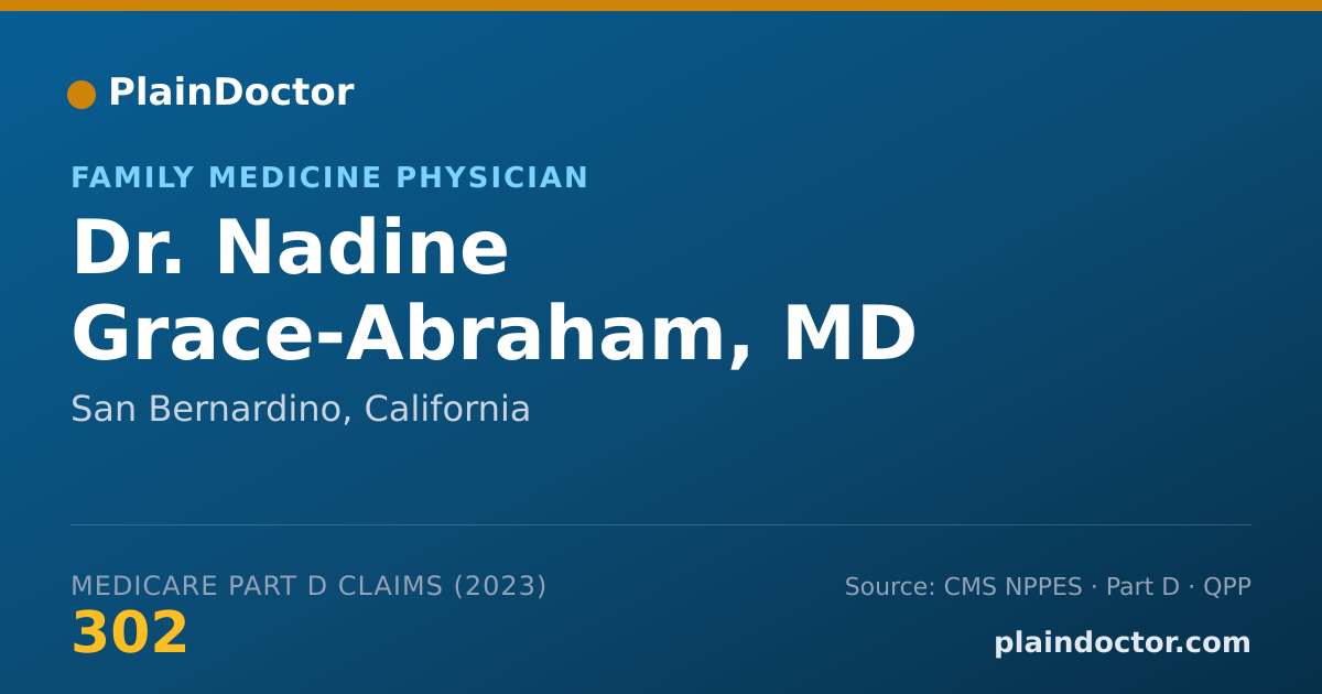 Shareable card for Nadine Grace-Abraham, MD - Family Medicine Physician, San Bernardino, CA