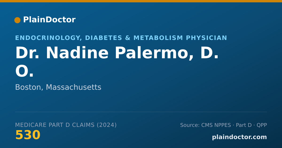 Shareable card for Nadine Palermo, D. O. - Endocrinology, Diabetes & Metabolism Physician, Boston, MA