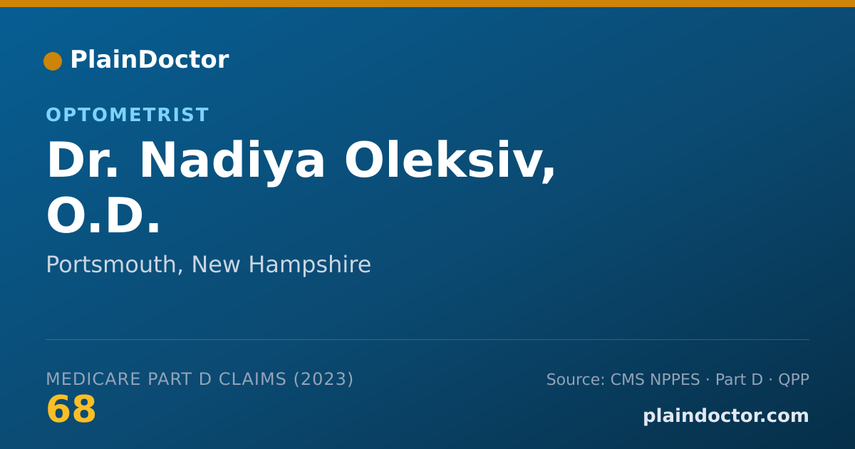 Shareable card for Nadiya Oleksiv, O.D. - Optometrist, Portsmouth, NH