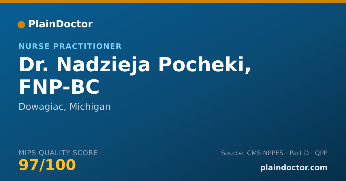 Shareable card for Nadzieja Pocheki, FNP-BC - Nurse Practitioner, Dowagiac, MI