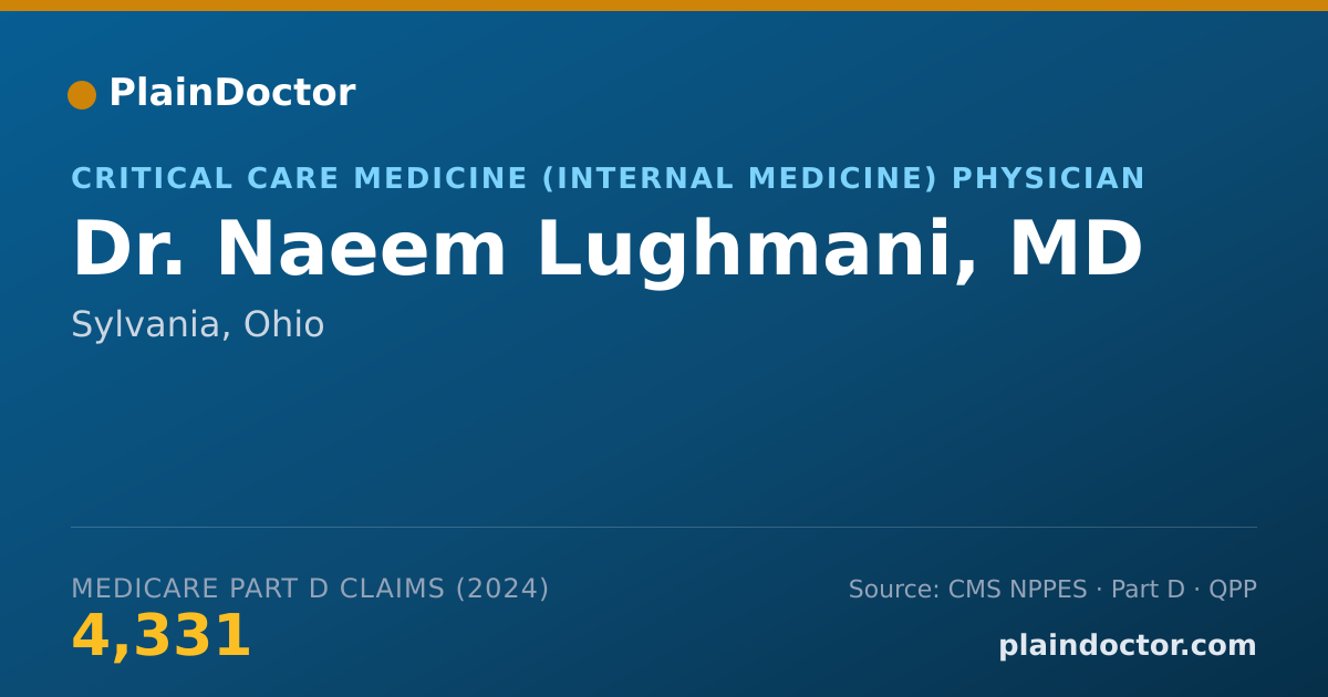 Shareable card for Naeem Lughmani, MD - Critical Care Medicine (Internal Medicine) Physician, Sylvania, OH