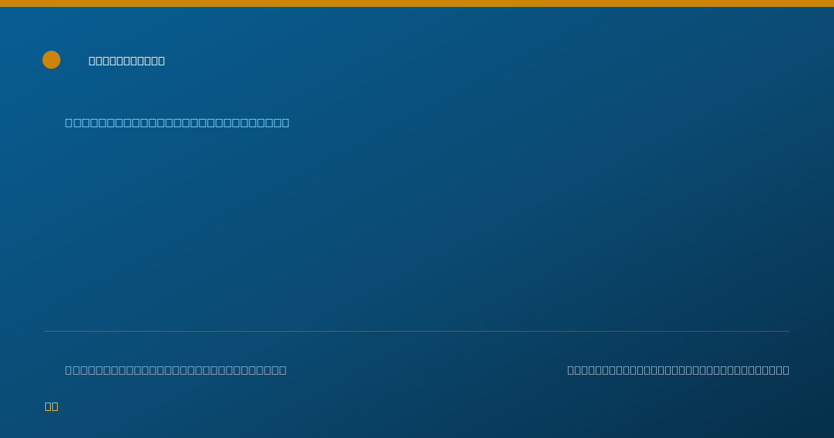 Shareable card for Naeem Newman, MD - Surgical Oncology Physician, Annapolis, MD