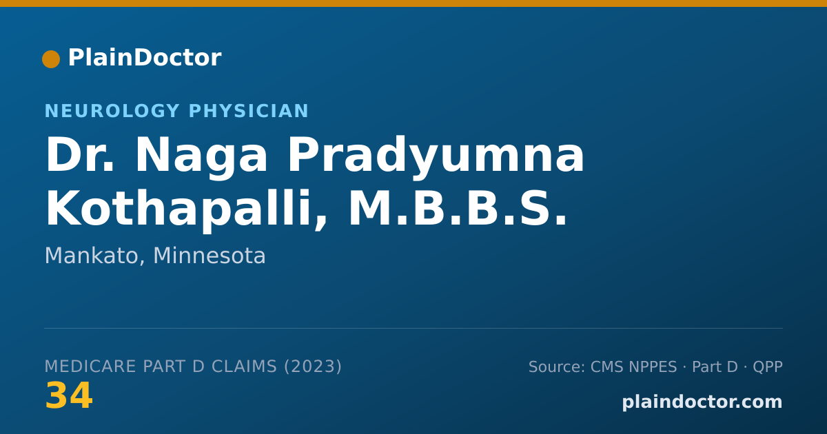 Shareable card for Naga Pradyumna Kothapalli, M.B.B.S. - Neurology Physician, Mankato, MN