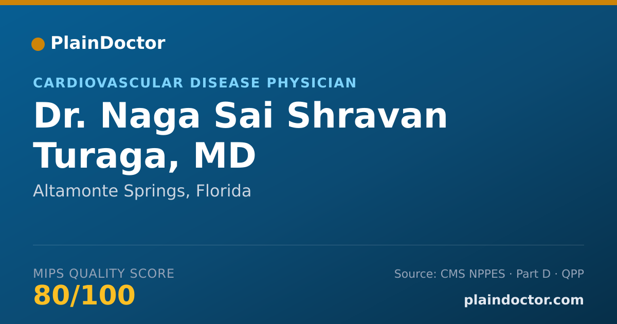 Shareable card for Naga Sai Shravan Turaga, MD - Cardiovascular Disease Physician, Altamonte Springs, FL