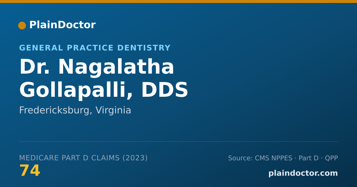 Shareable card for Nagalatha Gollapalli, DDS - General Practice Dentistry, Fredericksburg, VA