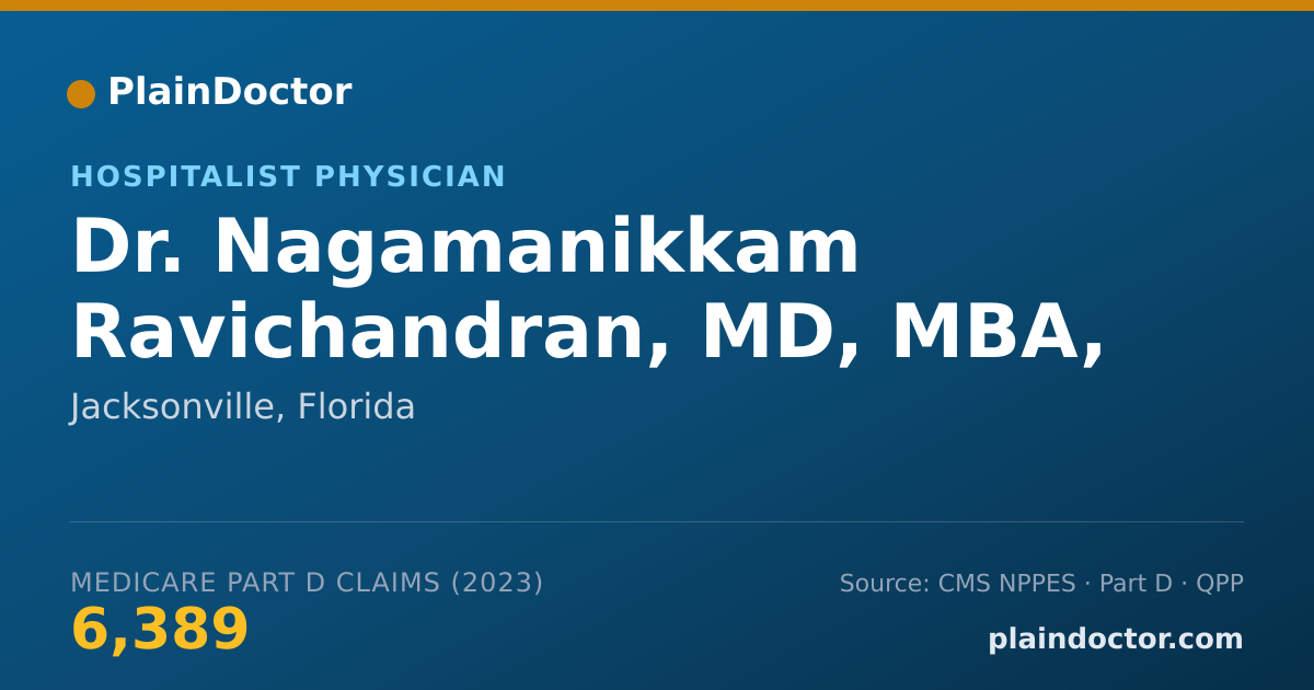 Shareable card for Nagamanikkam Ravichandran, MD, MBA, FACP - Hospitalist Physician, Jacksonville, FL