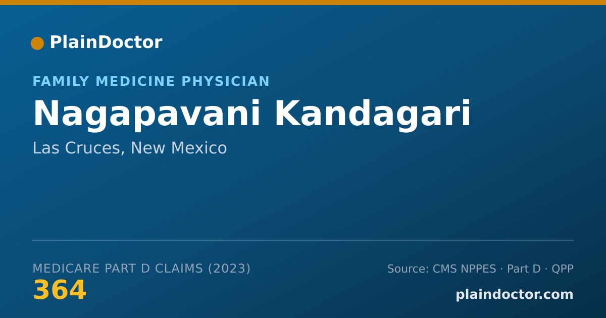 Shareable card for Nagapavani Kandagari - Family Medicine Physician, Las Cruces, NM
