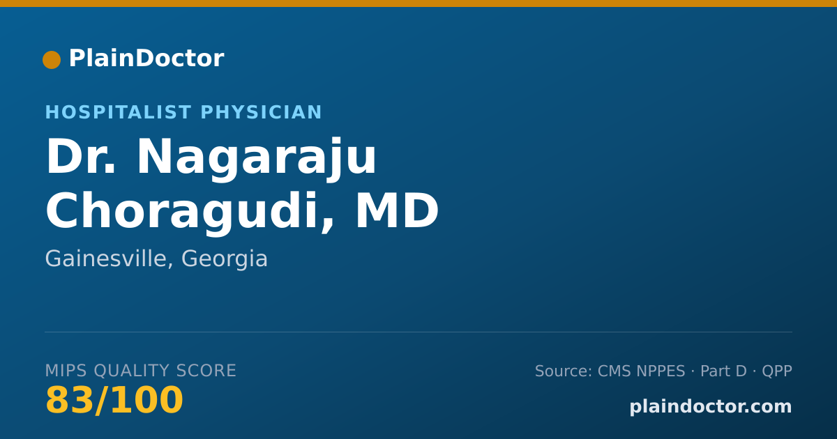Shareable card for Nagaraju Choragudi, MD - Hospitalist Physician, Gainesville, GA