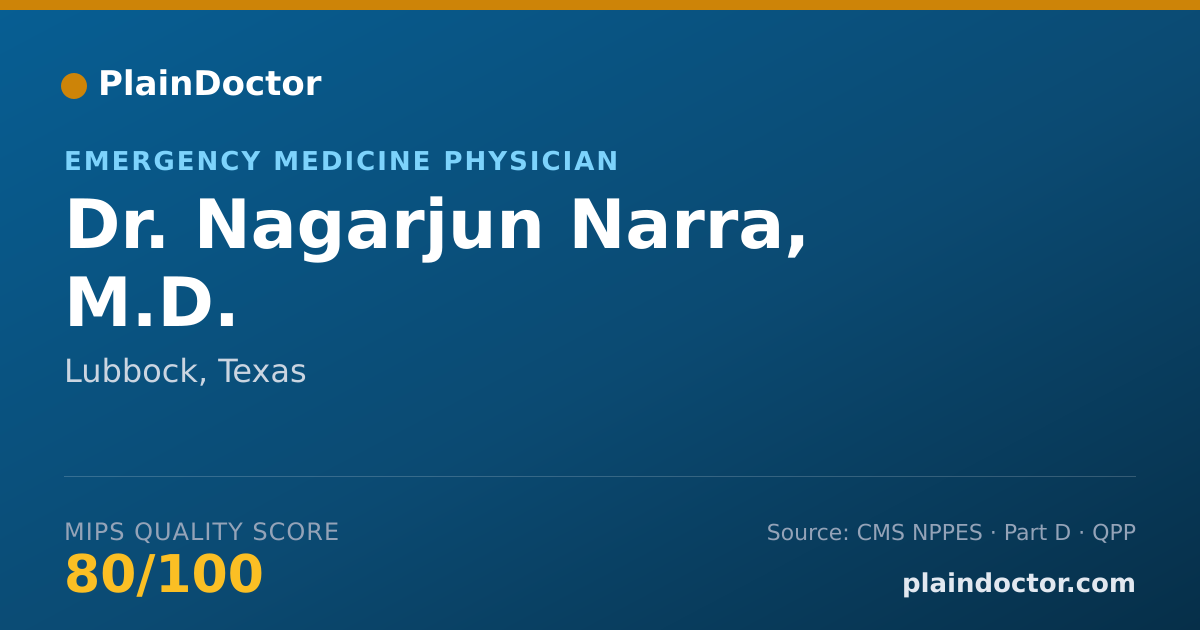 Shareable card for Nagarjun Narra, M.D. - Emergency Medicine Physician, Lubbock, TX