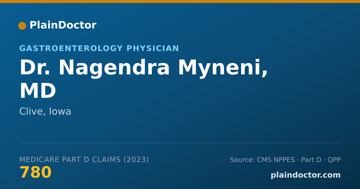 Shareable card for Nagendra Myneni, MD - Gastroenterology Physician, Clive, IA