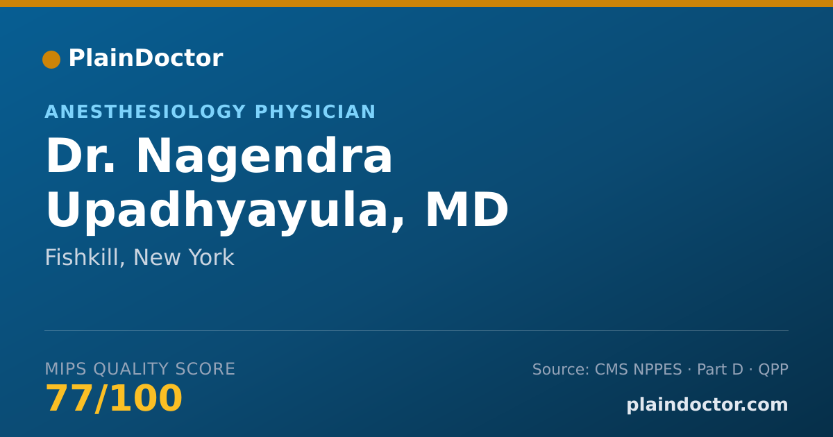 Shareable card for Nagendra Upadhyayula, MD - Anesthesiology Physician, Fishkill, NY