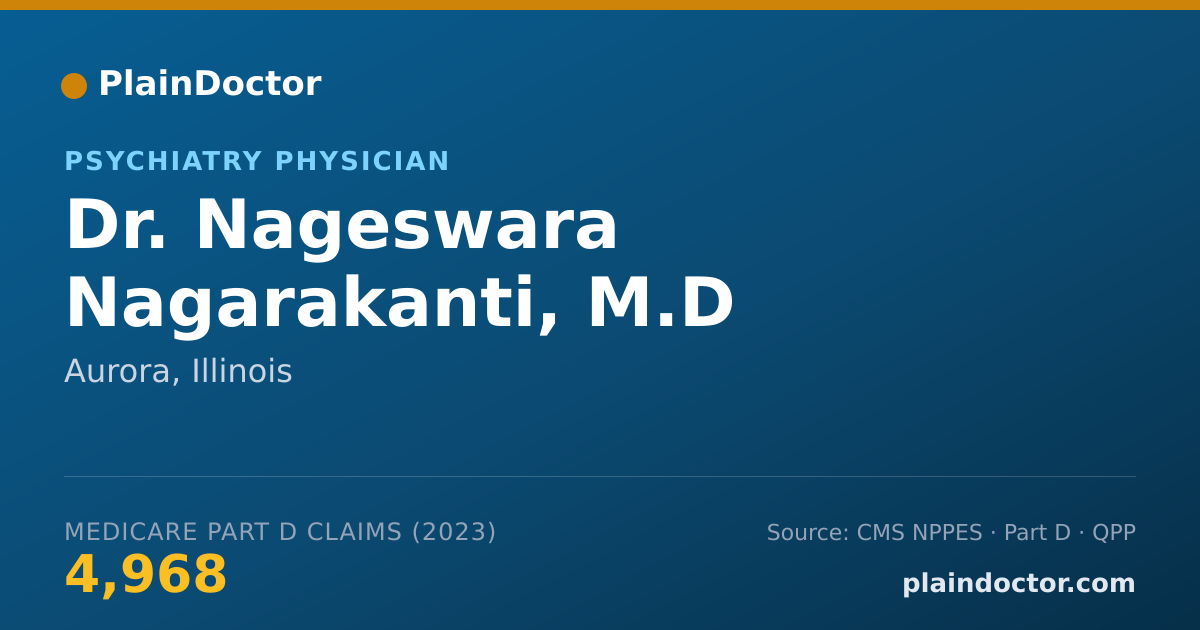 Shareable card for Nageswara Nagarakanti, M.D - Psychiatry Physician, Aurora, IL
