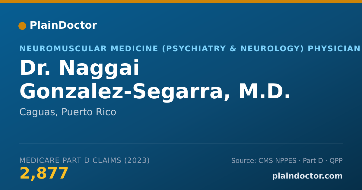 Shareable card for Naggai Gonzalez-Segarra, M.D. - Neuromuscular Medicine (Psychiatry & Neurology) Physician, Caguas, PR