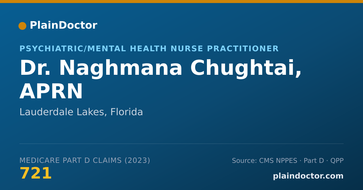 Shareable card for Naghmana Chughtai, APRN - Psychiatric/Mental Health Nurse Practitioner, Lauderdale Lakes, FL