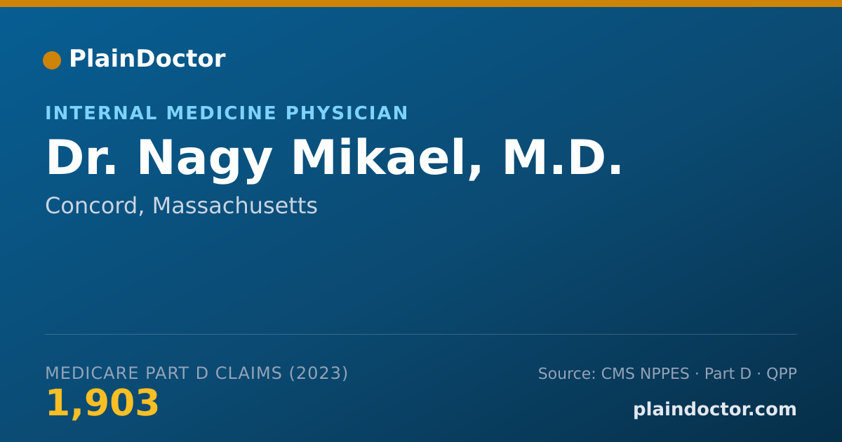 Shareable card for Nagy Mikael, M.D. - Internal Medicine Physician, Concord, MA