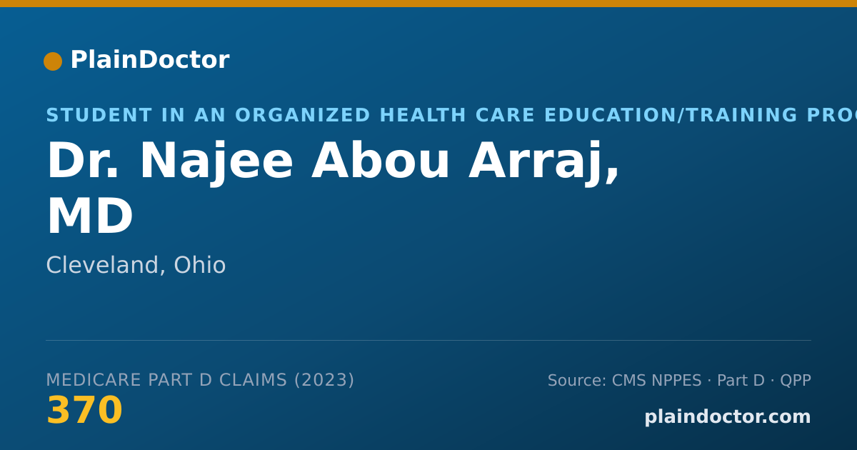 Shareable card for Najee Abou Arraj, MD - Student in an Organized Health Care Education/Training Program, Cleveland, OH