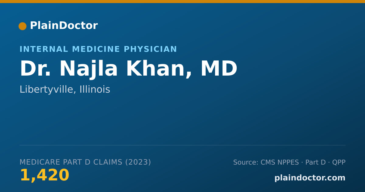 Shareable card for Najla Khan, MD - Internal Medicine Physician, Libertyville, IL