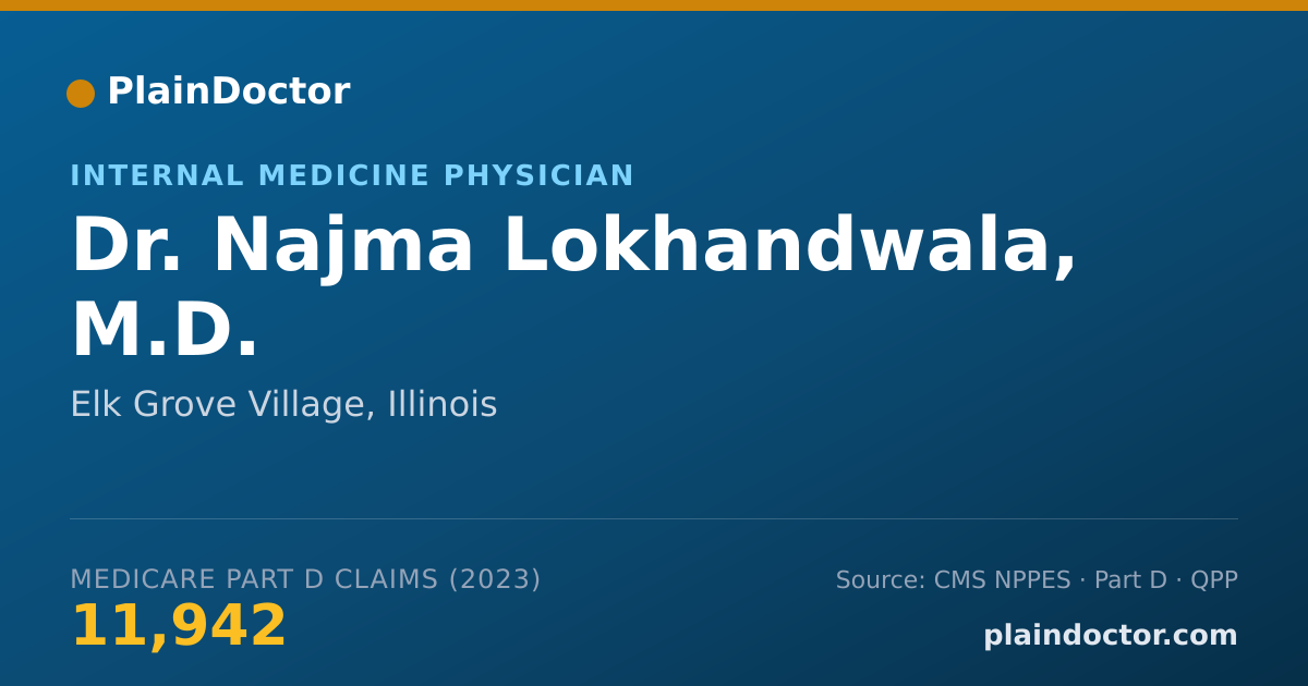 Shareable card for Najma Lokhandwala, M.D. - Internal Medicine Physician, Elk Grove Village, IL