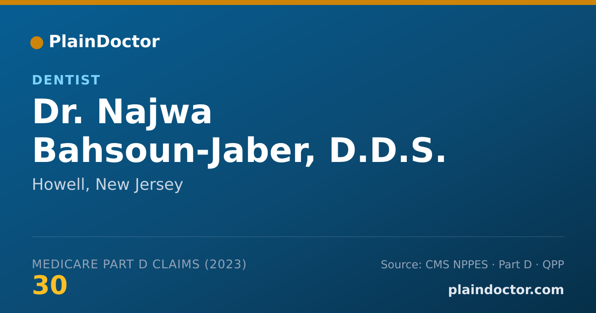 Shareable card for Najwa Bahsoun-Jaber, D.D.S. - Dentist, Howell, NJ