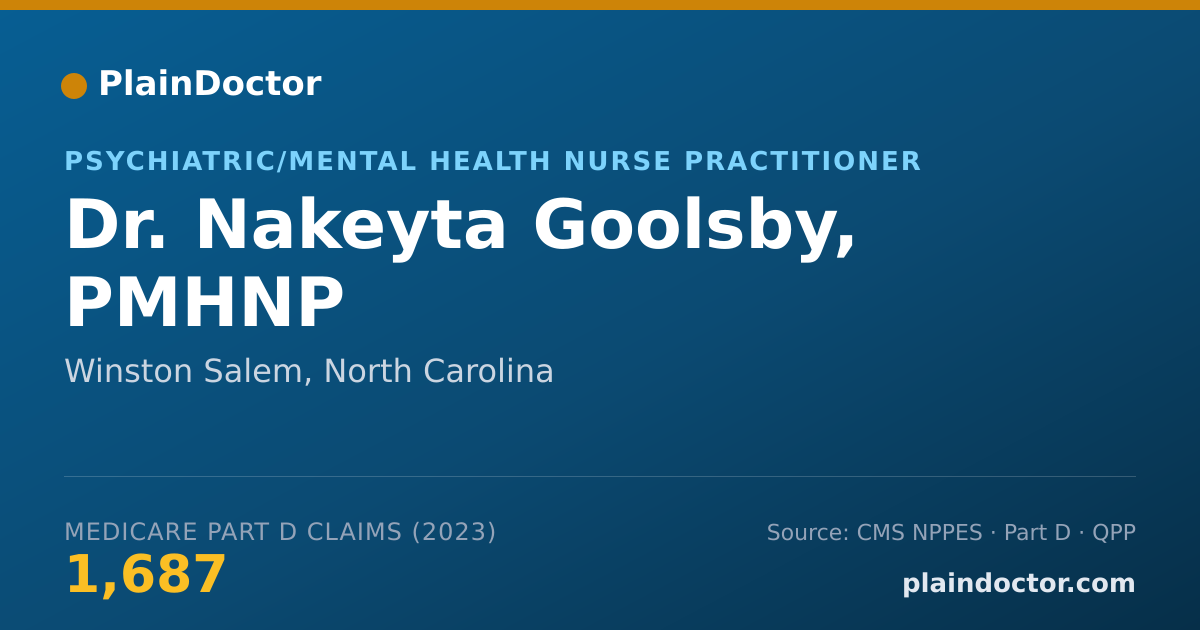 Shareable card for Nakeyta Goolsby, PMHNP - Psychiatric/Mental Health Nurse Practitioner, Winston Salem, NC