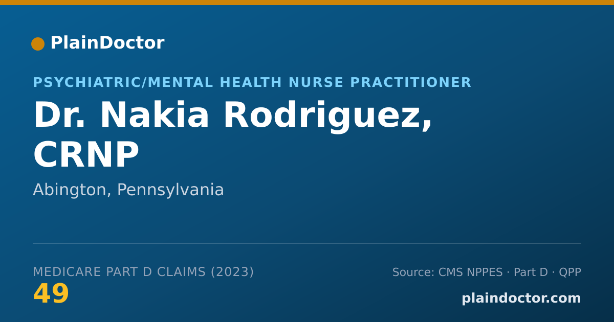 Shareable card for Nakia Rodriguez, CRNP - Psychiatric/Mental Health Nurse Practitioner, Abington, PA