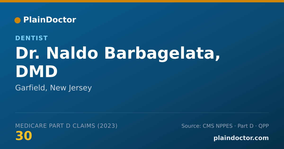 Shareable card for Naldo Barbagelata, DMD - Dentist, Garfield, NJ