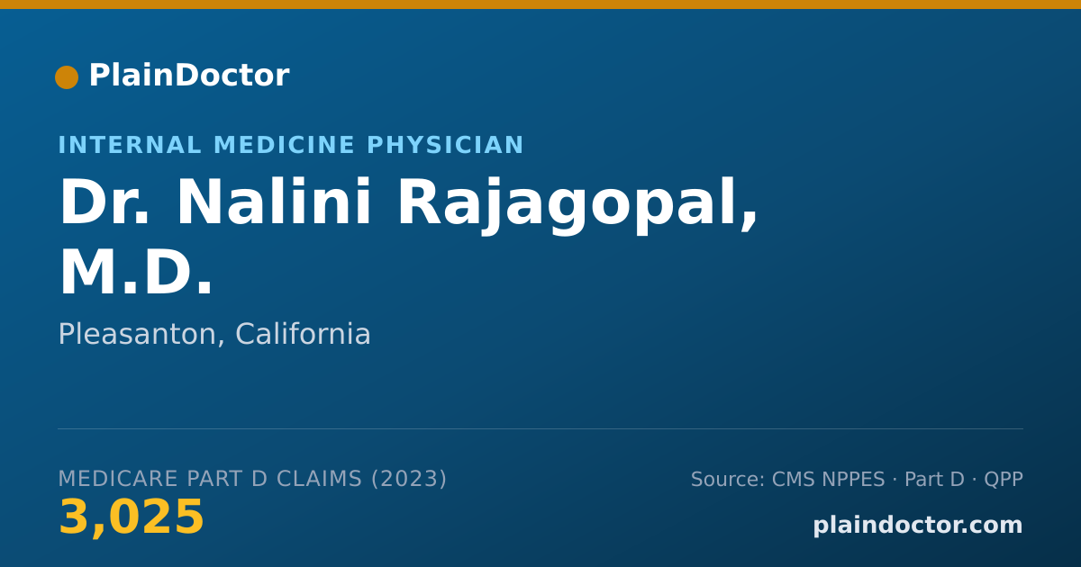 Shareable card for Nalini Rajagopal, M.D. - Internal Medicine Physician, Pleasanton, CA