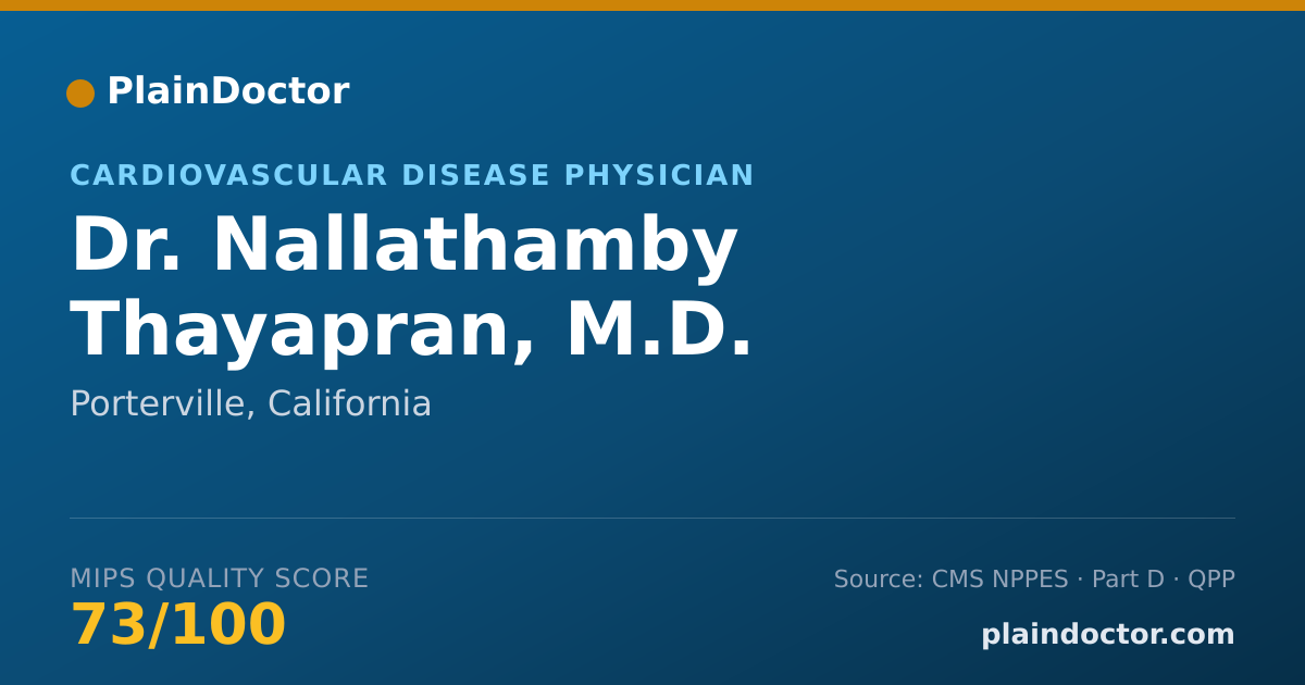 Shareable card for Nallathamby Thayapran, M.D. - Cardiovascular Disease Physician, Porterville, CA
