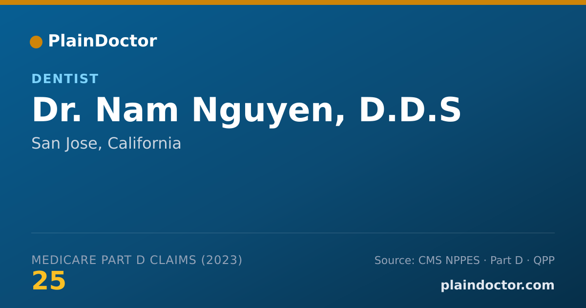 Shareable card for Nam Nguyen, D.D.S - Dentist, San Jose, CA